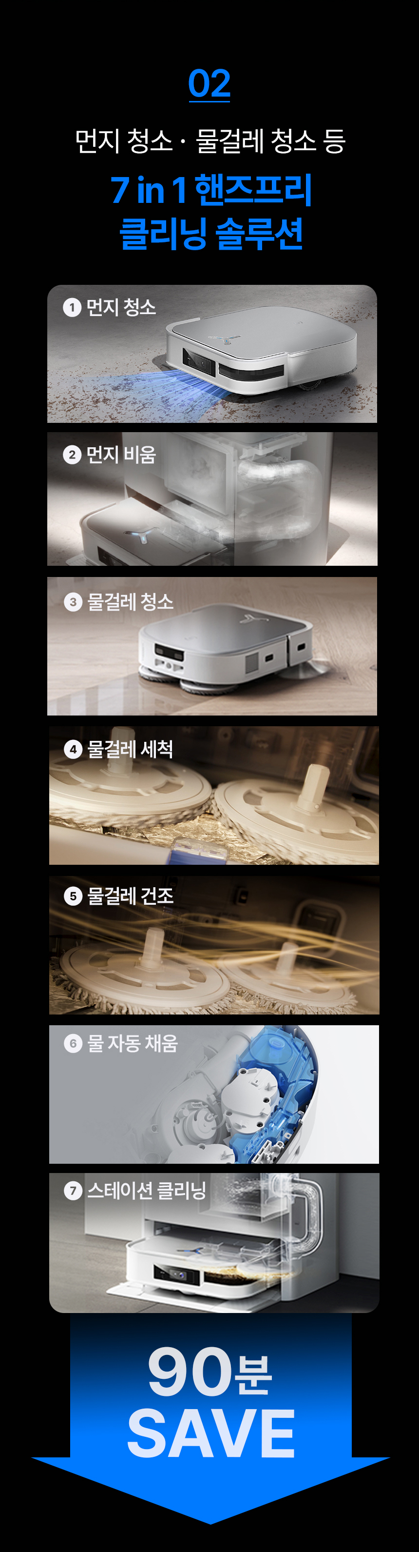 디봇 X2 옴니 로봇청소기
