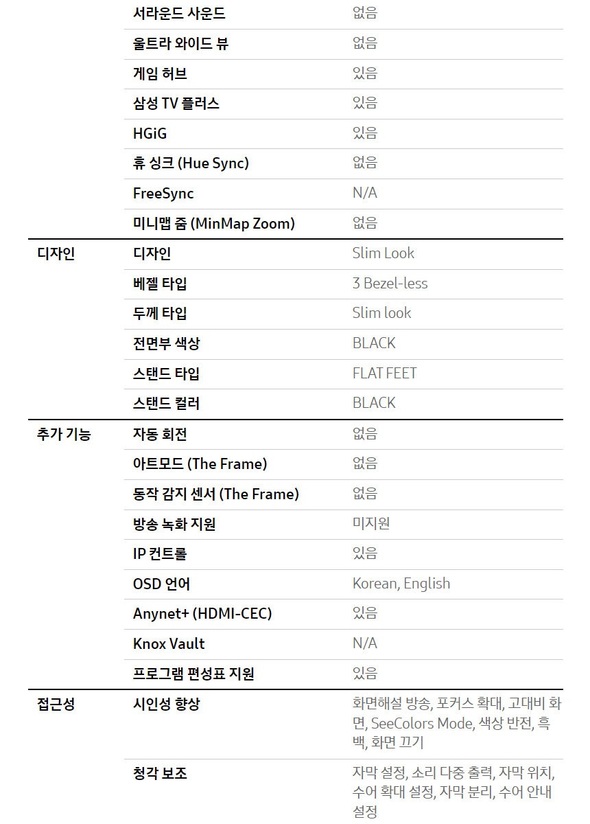 2024 Crystal UHD UD7000 TV 85인치