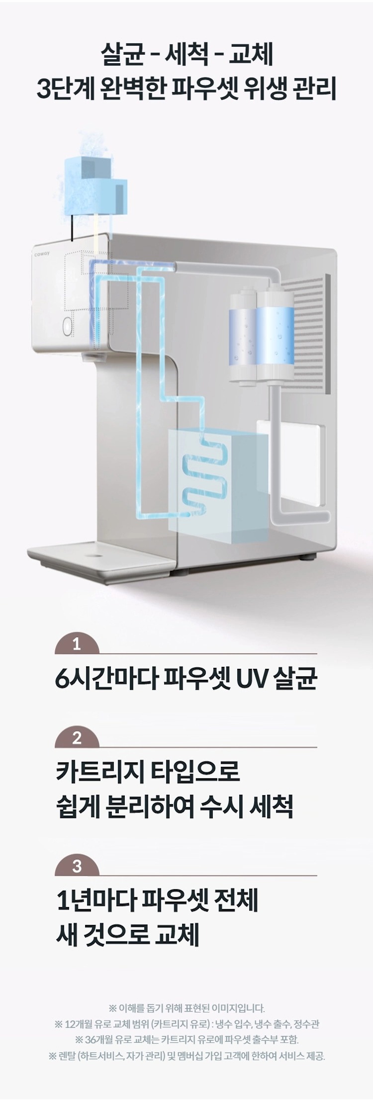 아이콘2 냉온정 정수기