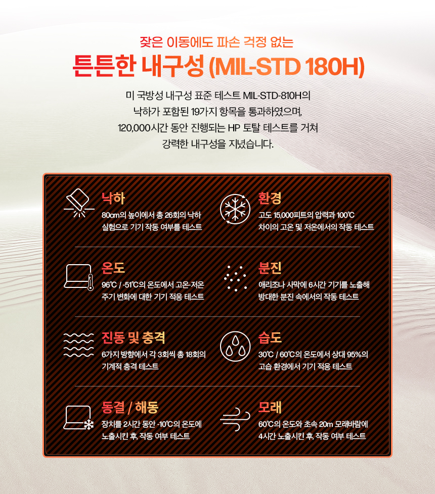 프로북 440 G11 노트북 14인치 (Ultra5, 8GB / 512GB SSD)