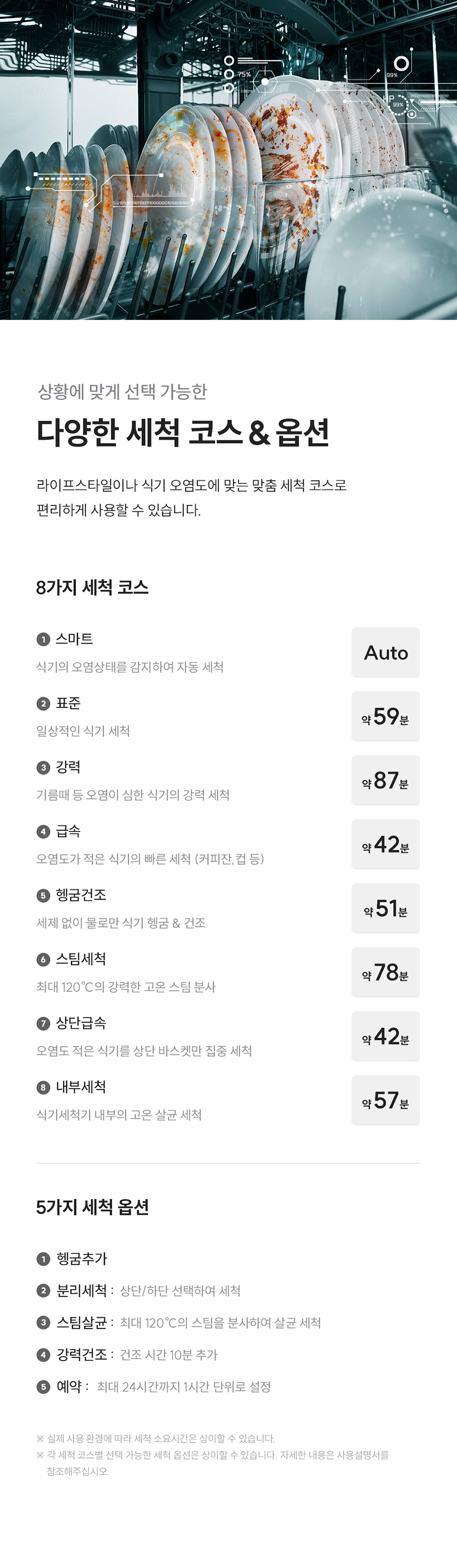 스팀샷 식기세척기 12인용