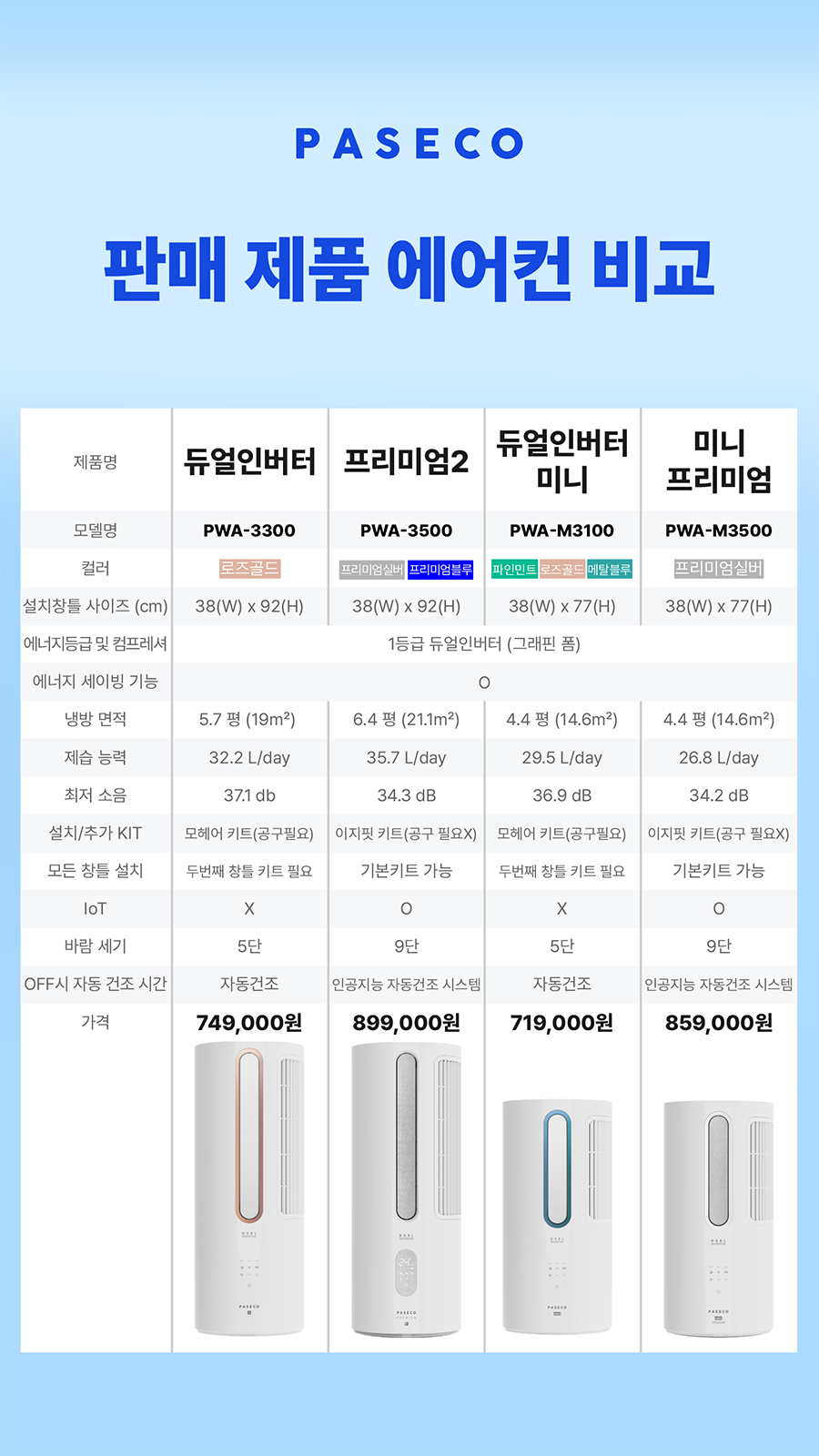 프리미엄2 창문형 에어컨 6평형