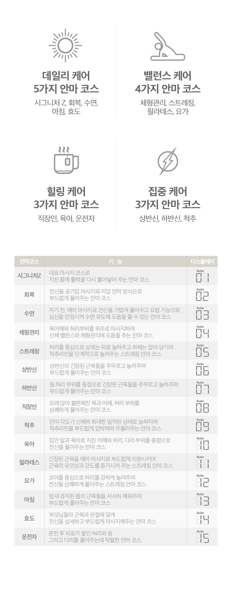 센텐토 안마의자