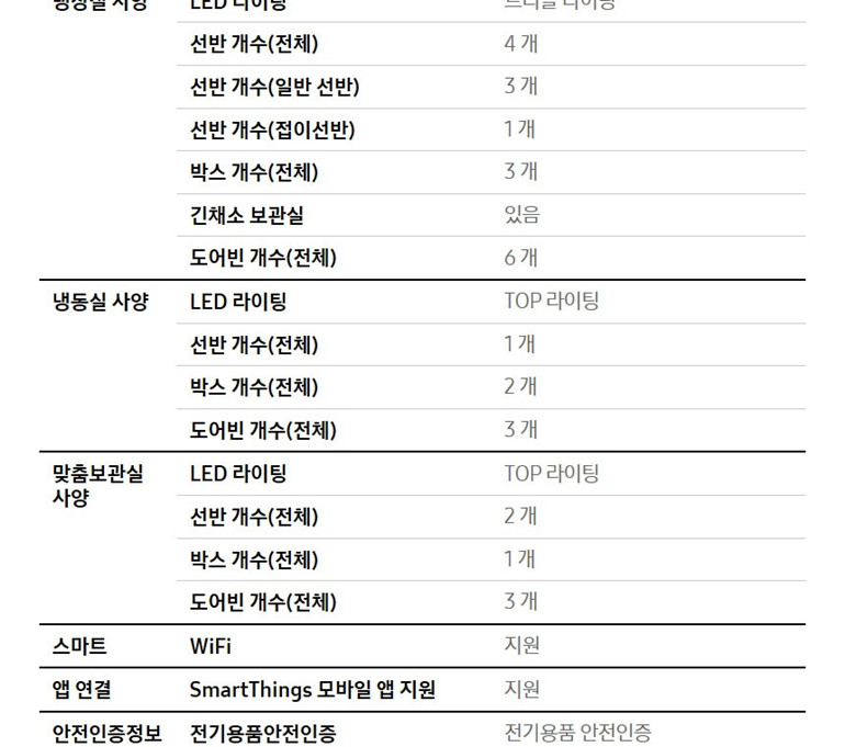 비스포크 4도어 냉장고 875L (글라스 도어, 2등급, 23년형)