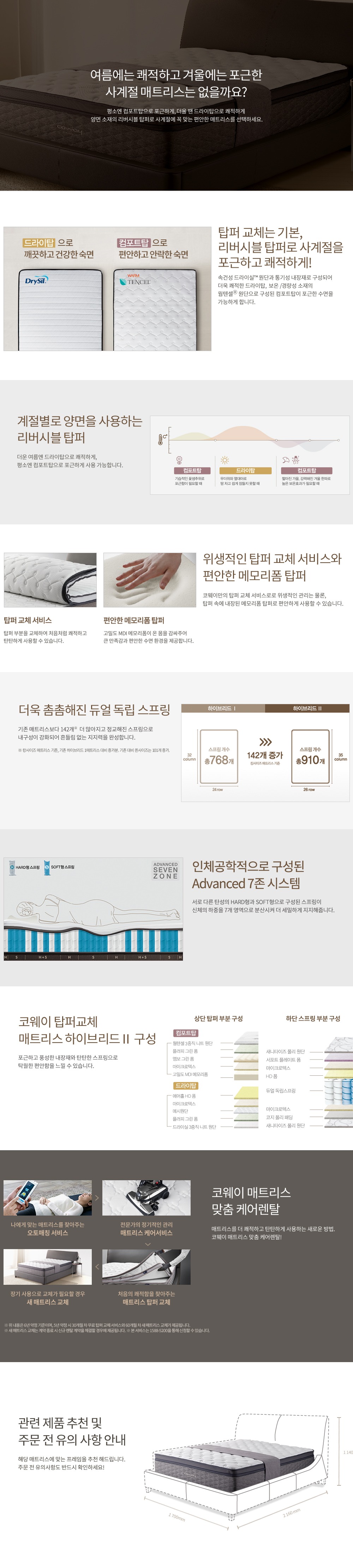 탑퍼교체 매트리스 하이브리드2 퀸