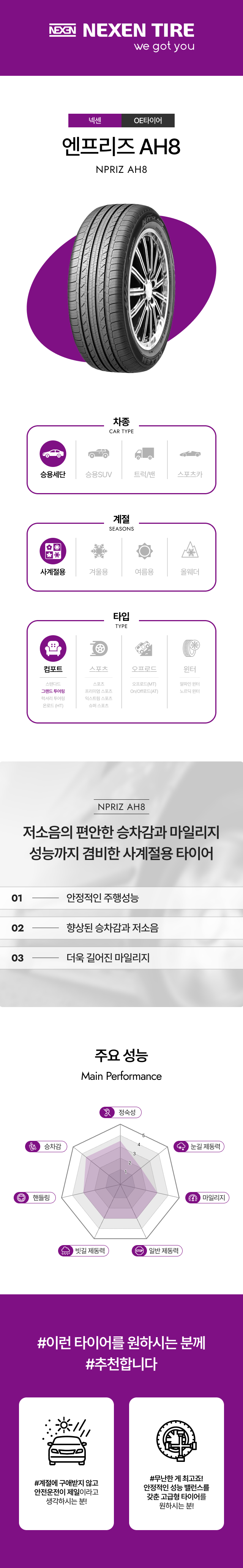 엔프리즈 AH8 245/45R17 4개 (휠얼라인먼트 포함)