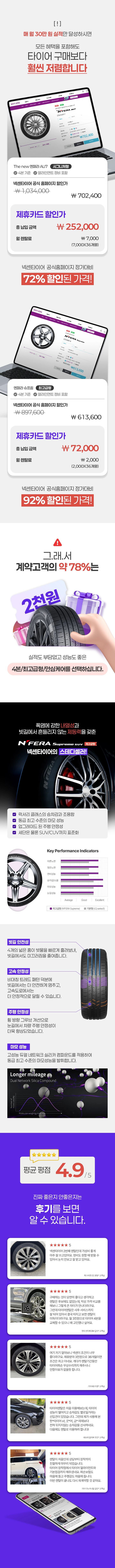 I.Q 시리즈 1 205/70R15 2개