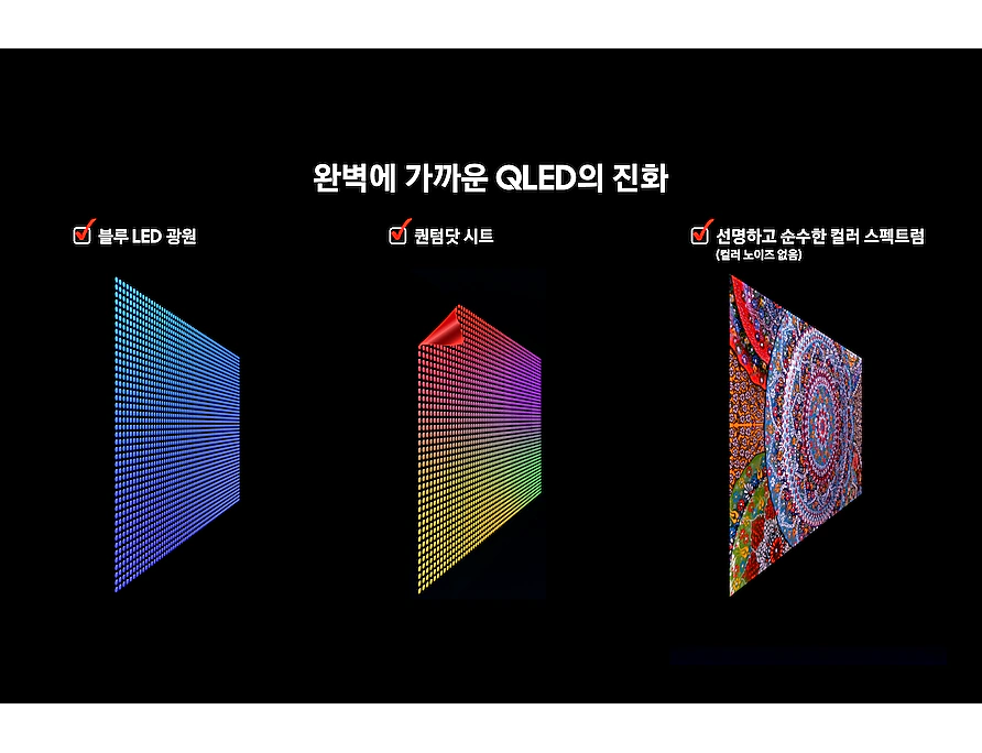 2025 Neo QLED QNF70 TV 75인치